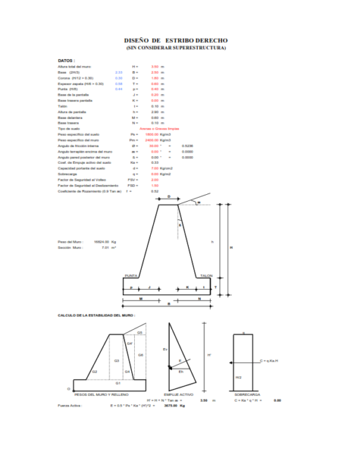 PLANTILLA EXCEL Predimensionamiento De Vigas Y Columnas UDHCONECTA